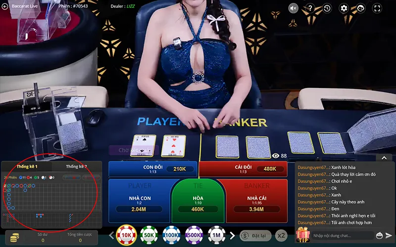 Tỷ lệ thắng Banker tại Baccarat VUA99 được thống kê rõ ràng