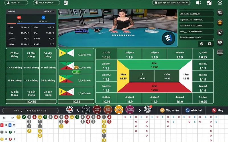 Giao diện cược FanTan VUA99 với các loại cửa cược phổ biến