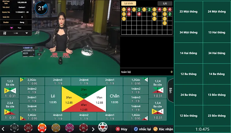 Cách chơi Fan Tan truyền thống, nguồn gốc của FanTan VUA99