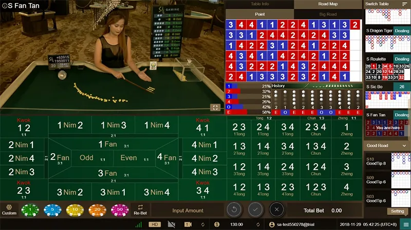 Chiến thuật FanTan VUA99: Tích lũy từ 3 Cửa trước khi dồn lực vào Fan