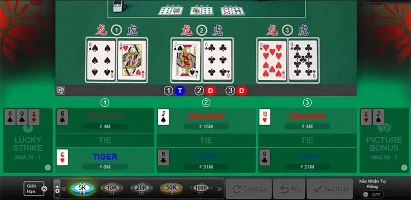 Quản lý vốn sai cách là lỗi phổ biến khi chơi Rồng hổ VUA99