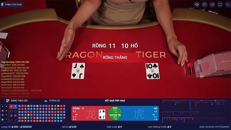 Cược thiếu chiến lược sẽ khiến người chơi Rồng hổ thua nhanh