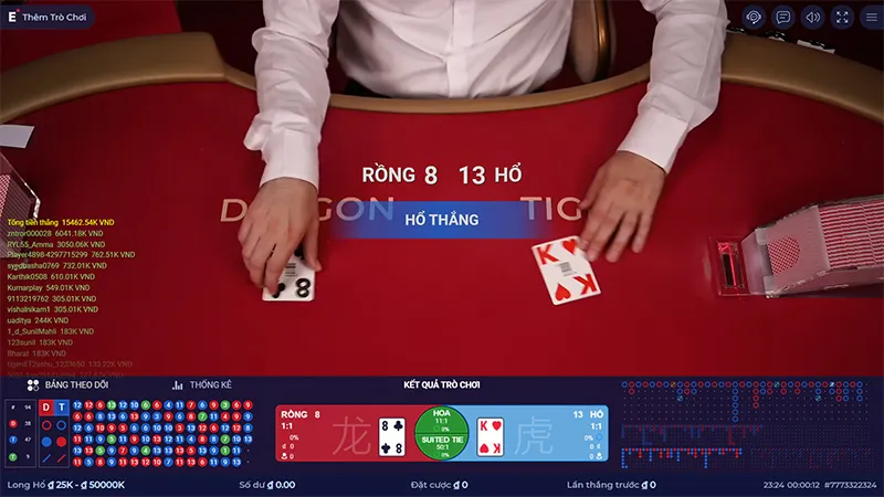 Người chơi thường nhìn bảng cầu để bắt đúng nhịp chơi Rồng hổ VUA99