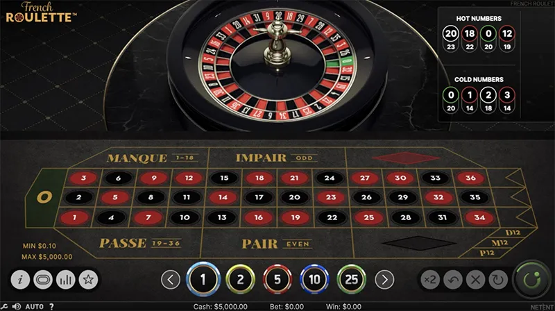 Cận cảnh bàn quay roulette trực tiếp tại VUA99