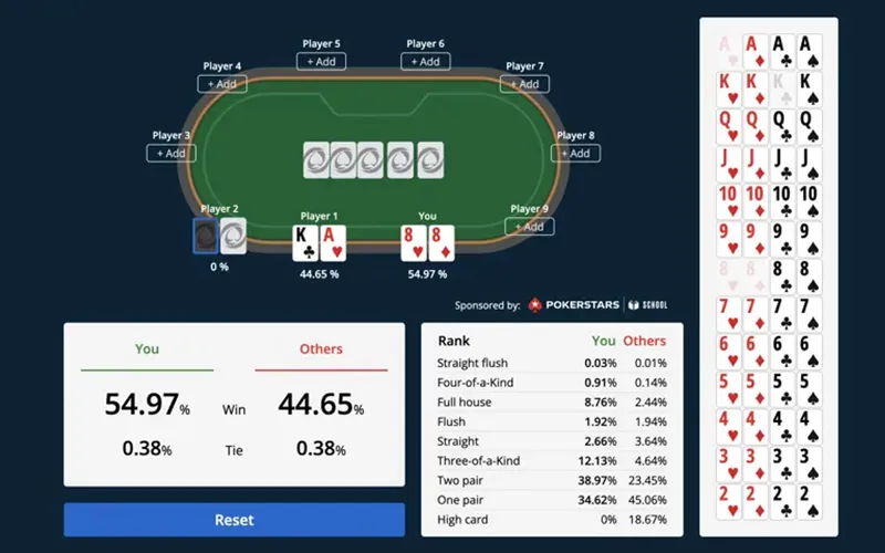 Một số Tool Poker VUA99 được người chơi chuyên nghiệp sử dụng hàng ngày